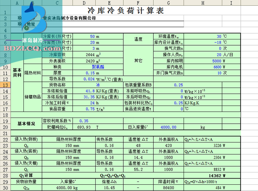 冷库行业：未来5年增长趋势大解析！